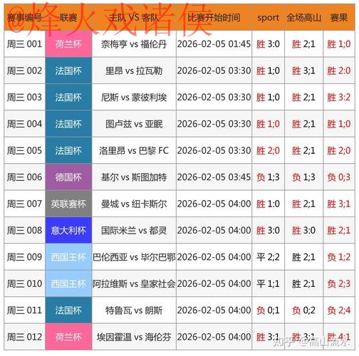 2026世界杯买球分析最新网址 2026世界杯买球分析最新网址