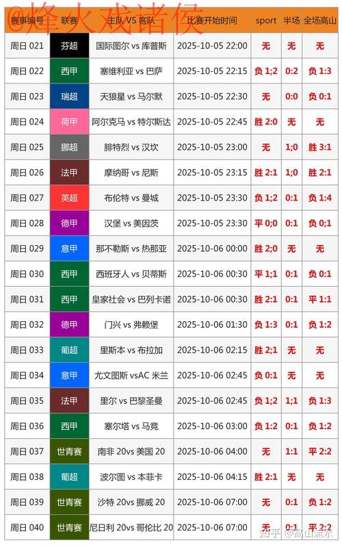 2026世界杯买球分析最新网址 2026世界杯买球分析最新网址