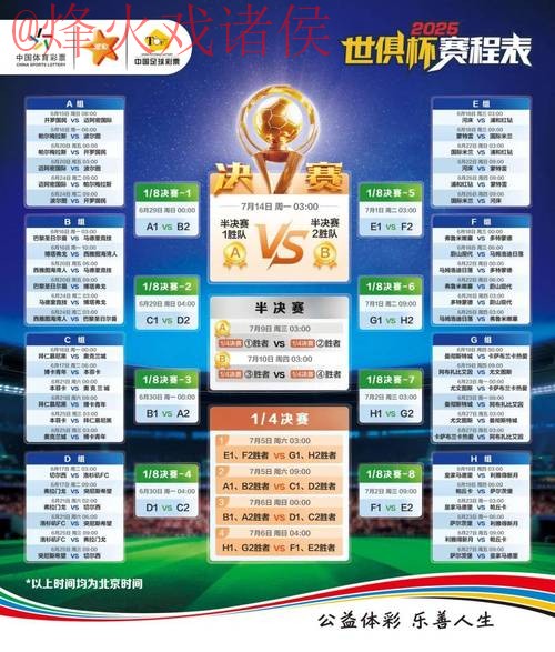 世界杯竞猜哪个好热门 世界杯竞猜哪个好热门