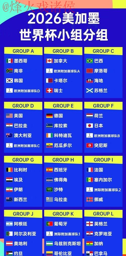 2026世界杯盘口排行热门 2026世界杯盘口排行热门