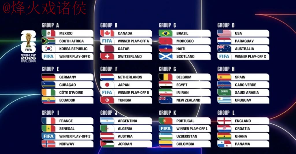 世界杯比分实时全站