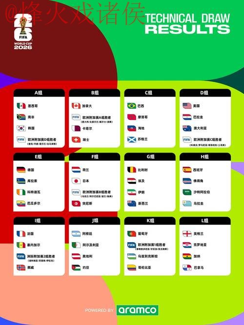 2026世界杯盘口实时热门 2026世界杯盘口实时热门