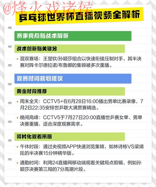 世界杯直播入口最佳 世界杯直播入口最佳