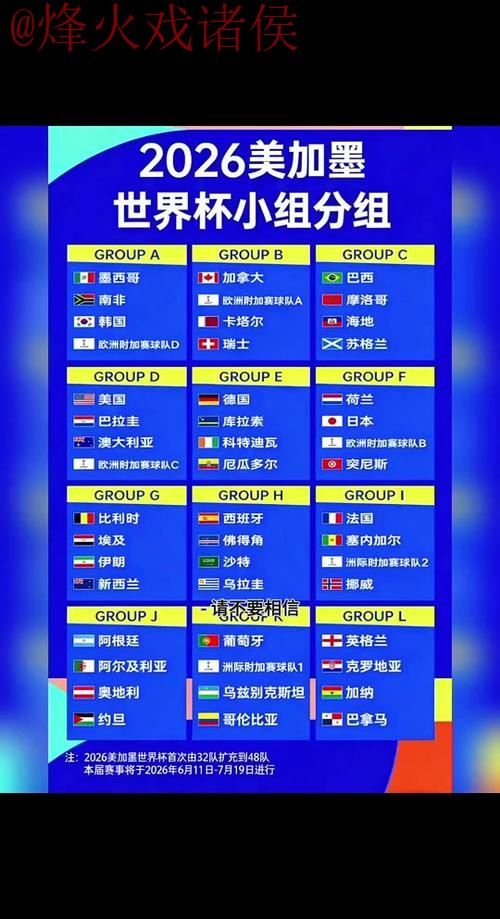 2026世界杯比分稳定最佳 2026世界杯比分稳定最佳