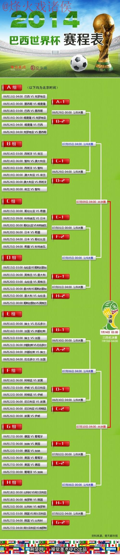 世界杯盘口稳定全站 世界杯盘口稳定全站
